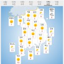 화.수.목 이미지