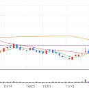 우정메디칼 이미지