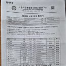 정직양봉