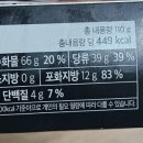 지에스(GS)25 관설유보라점 네이버블로그