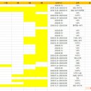 금겟 티빙 qhrud4**9 이용중인 여시들을 찾습니다!(누적 피해자30명↑↑) 이미지