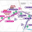 기장체육관보조경기장 이미지