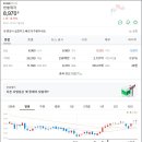 중동위생