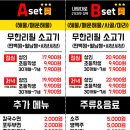 반아래상회