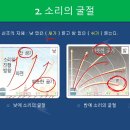 26차시 반사 굴절 회절 (56~57쪽) 이미지