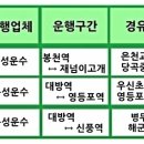 은성운수 이미지