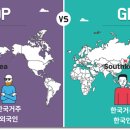 GDP 와 GNP 차이 이미지