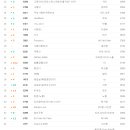 멀티스 멀티방 이미지