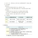 태성보건진료소 이미지