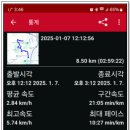 금용 이미지