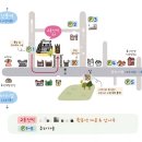교동민박