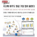솔베이실리카코리아(주) 이미지