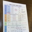 스포빌키즈쿠아수영장 이미지