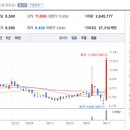 메카 소프트 이미지