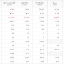 위드메디칼 이미지