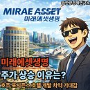 미래에셋맵스일반사모부동산투자신탁61호(판매) | 미래에셋생명 주가 상승 이유는? 호주 포시즌스 호텔 개발 차익 기대감