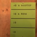 보루꾸 | [울산 카페] 성남동 루프탑 cafe 보루꾸 ※솔직후기