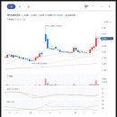네이버 주식회사(4호기)