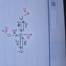 고급회계연습 / 연결회계 / 24고급연습서 23-115p / 복잡한 지배구조 / 지배와 종속간, 종속간 상호 소유, 단계적 소유 복합 이미지