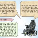 화신의료기 - 해운대구 좌동로 152 | KP45 후기 및 휠체어 제원표