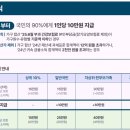 OK 이미지