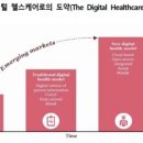 케어시대 이미지