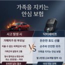 오토넷 | 예방장치 스마트페달 솔직 후기 부모님 차량 안전장치...장치 스마트페달 스카이오토넷 스마트페달 장점...