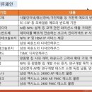 지엔비글로벌 이미지