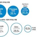 119여행사 이미지