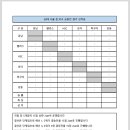 산본IC체육공원 이미지