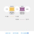 서문한의원 | [1박2일 대구여행 일기] 1박2일 대구여행 코스 추천 동대구역 동성로 서문시장 뚜벅이 여행