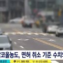 SBS 8시 뉴스 ‘배우 박중훈 음주운전으로 면허취소’ (+보도내용) 이미지