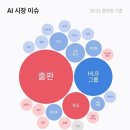 유니바이오팜