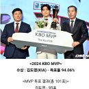 2024 KBO MVP & 신인왕 최종 결과 및 득표수.jpg 이미지