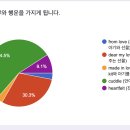 [제 9주차]: 산모를 위한 임신 축하 선물 kit 네이밍 및 로고 시안 이미지