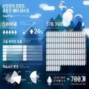산타PC 이미지
