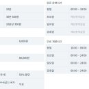 수지도서관 주차장 이미지