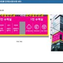 아라소아청소년과의원 이미지