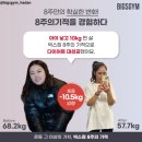 빅스짐 하단점 이미지