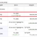 와이에이치글로벌 이미지