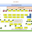 굼벵이캠핑농원 이미지