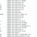 김경택한의원 이미지