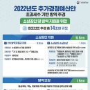 소상공인 지원 300만원·손실보상 500만원…14조 추경 의결 이미지