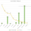 아이티씨통역스쿨 이미지
