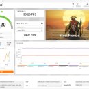 WD PC존 | 현시점 최고의 가성비 그래픽 카드 PowerColor 라데온 RX 9060XT 8GB (스텔라 블레이드, 배틀그라운드...