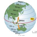 인신상화(feat. 지구의 공전과 계절변화) 이미지