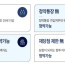 안양 센트럴 헤센 3차 이미지