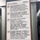 한마음건강 | 창원 한마음병원 건강검진 후기 🏥