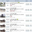 용연2통마을회관 이미지