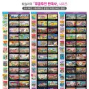 무진과학 이미지